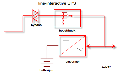 مدار یک یو پی اس UPS